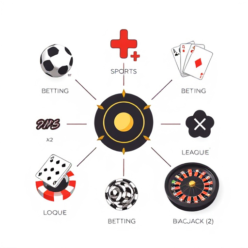 Banner www.ramsalesconsultant.in